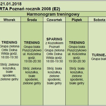 blog-grid